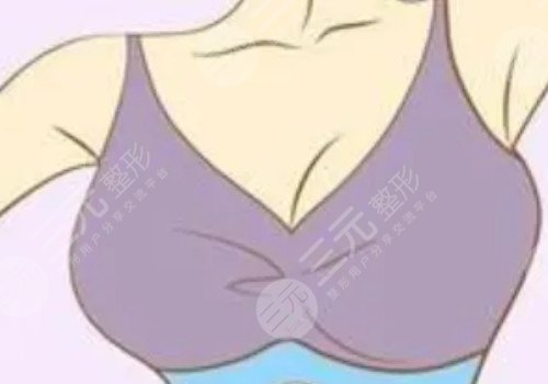 武漢亞韓整形外科醫(yī)院怎么樣?