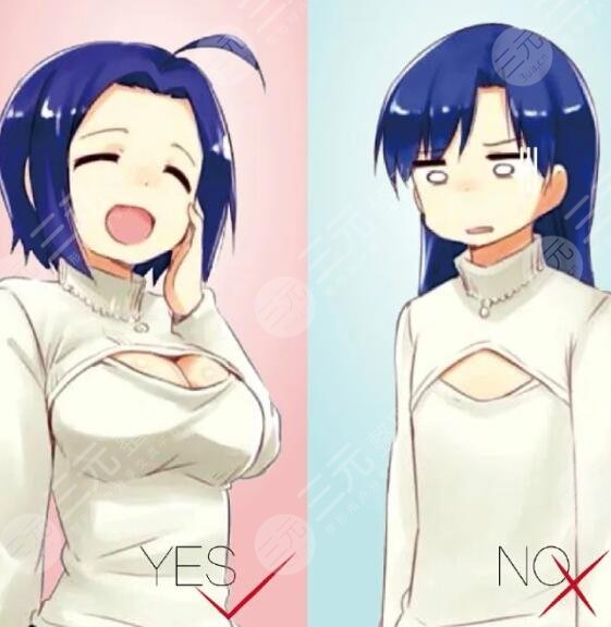 美國娜綺麗假體隆胸多久能劇烈運動?