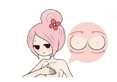 杭州時(shí)光醫(yī)療美容醫(yī)院醫(yī)生介紹