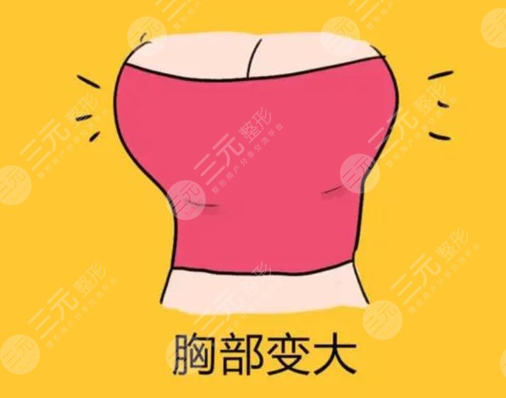 女生怎么變大胸安全又有效？想擁有火辣身材嗎？