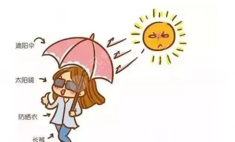 如何去除臉上的青春痘？