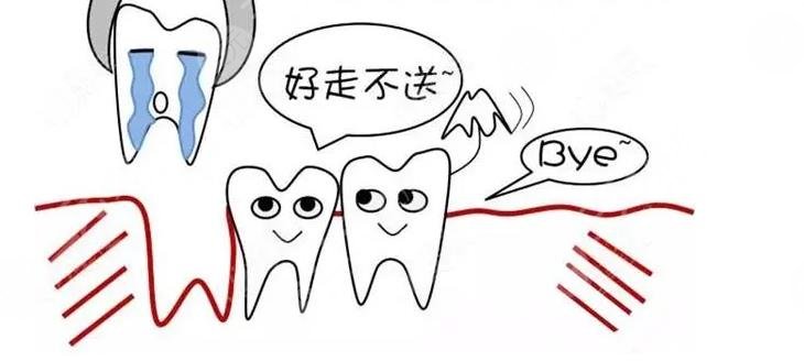 如何緩解牙齒松動(dòng)問題？