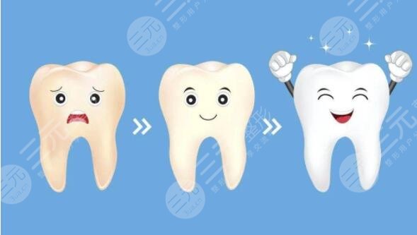 導致牙齒變黃的原因有哪些?