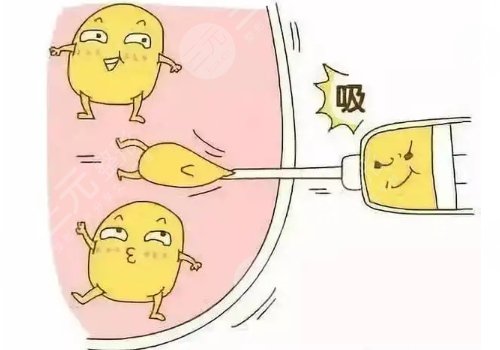 長沙貝美醫(yī)療美容門診部醫(yī)生介紹