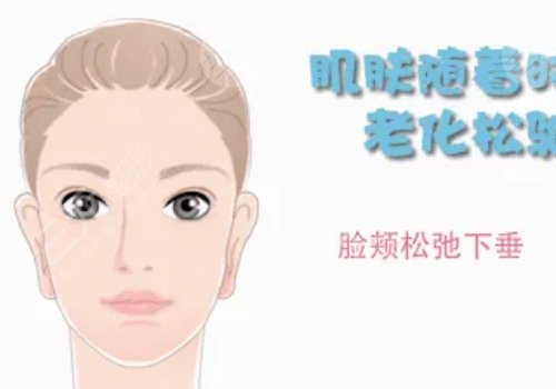 深藍(lán)射頻做一次有效果嗎？