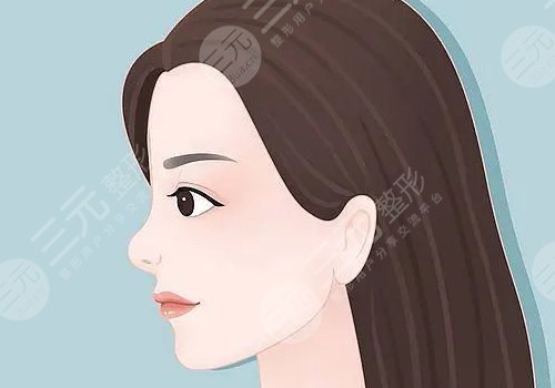 重慶星榮整形外科醫(yī)院怎么樣?