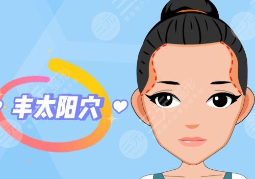 脂肪填充太陽(yáng)凹陷能維持多久？