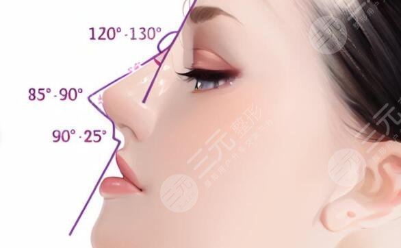 熊宜文醫(yī)生開(kāi)展項(xiàng)目科普