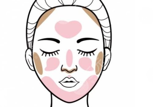 面部脂肪填充的好處和壞處有哪些