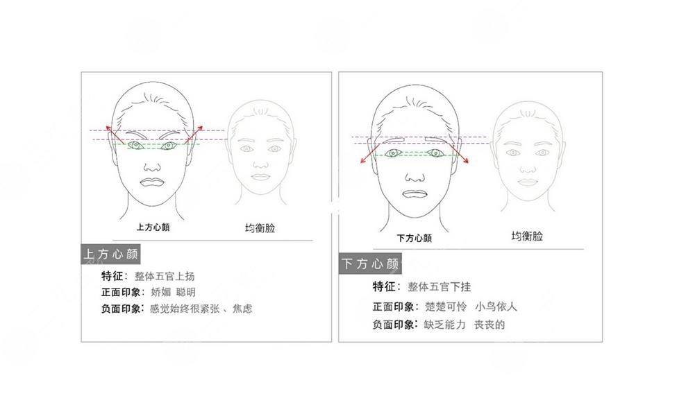 國字臉削骨手術(shù)風(fēng)險(xiǎn)大嗎？