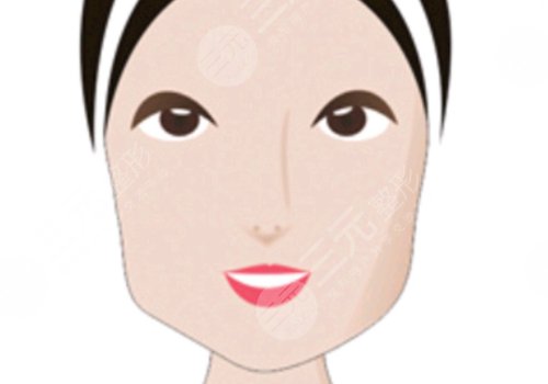 國(guó)字臉削骨手術(shù)后遺癥有什么?