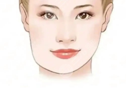 臉歪矯正多少錢？