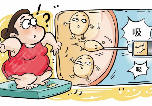 全身抽脂50斤的價格要5w？