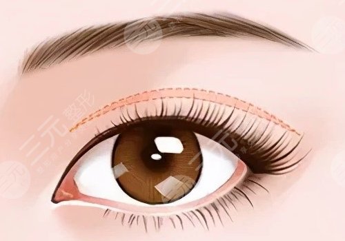 南京華韓奇致美容醫(yī)院怎么樣？