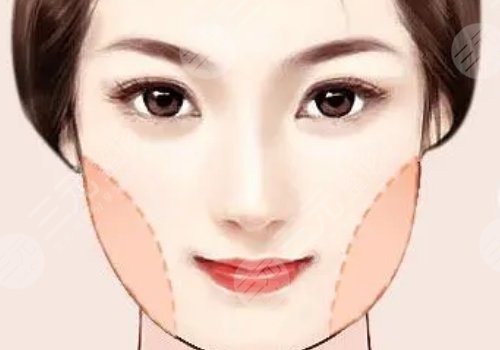 鵝蛋臉適合什么劉海？