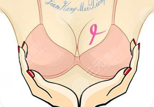 威寧之星假體隆胸價(jià)格是多少？