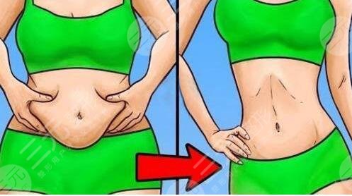 選擇的醫(yī)療美容機(jī)構(gòu)