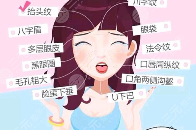 醫(yī)院醫(yī)生的因素