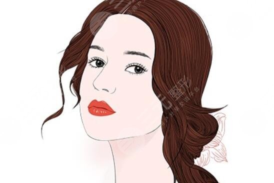 蘋果肌復(fù)位