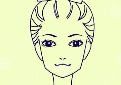 輪廓固定的危害有哪些？