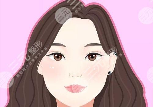 廣州曙光醫(yī)學(xué)美容醫(yī)院做祛痘怎么樣？