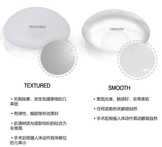 假體豐胸可以一輩子嗎？隆胸手術(shù)必看科普！優(yōu)點(diǎn)、原理介紹~