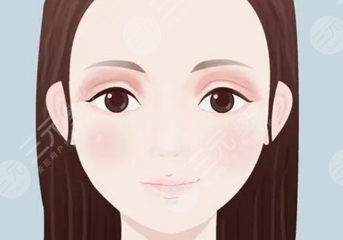 熱瑪吉和超聲炮哪個提升效果好?