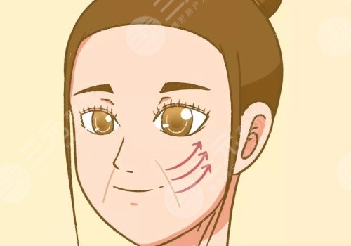 面部輪廓固定需要多少錢？