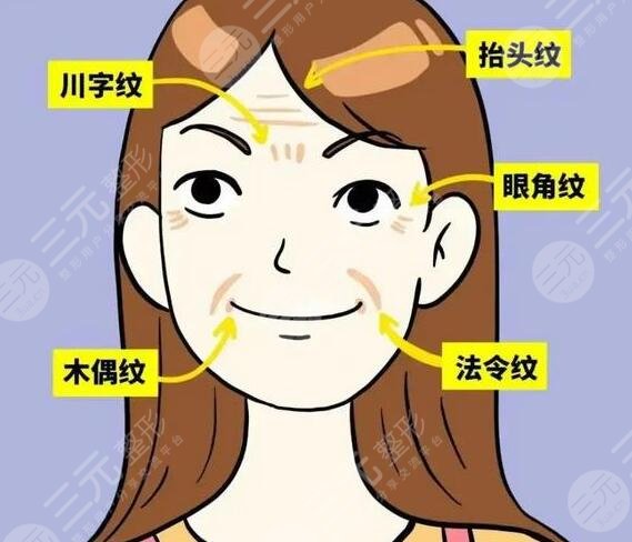 在做了雙燕尾拉皮手術以及小拉皮手術之后需要注意什么?