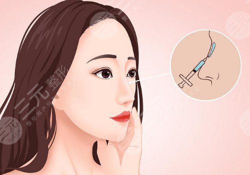 北京彤美整形醫(yī)院醫(yī)生簡(jiǎn)介