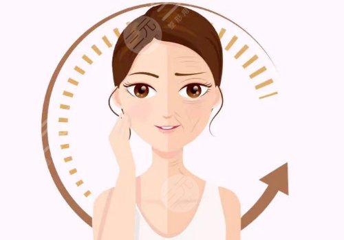 輪廓針會把臉打凹陷嗎