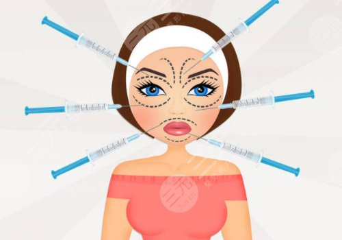 哪些人不適合打輪廓針？