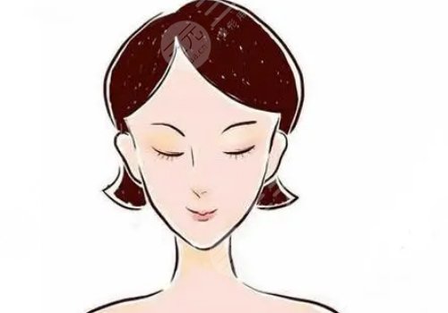 內(nèi)輪廓是指哪里部位？