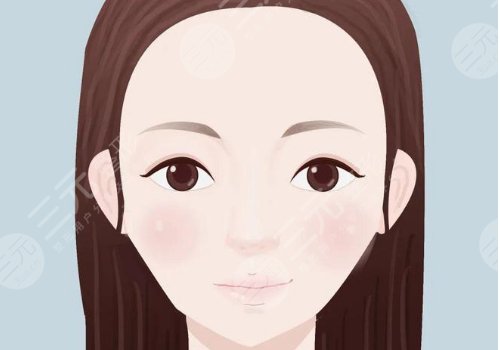 輪廓手術(shù)危險嗎？