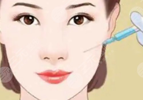 內(nèi)輪廓線和外輪廓線的區(qū)別是什么