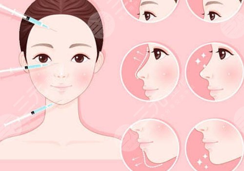 骨相抗衰和皮相抗衰的區(qū)別