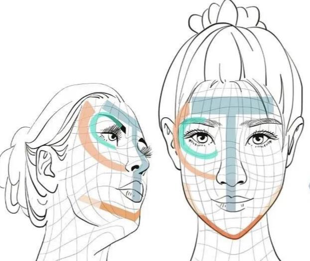 骨性填充是什么，材料有哪些？科普分享！氣質(zhì)微整，輪廓塑造~