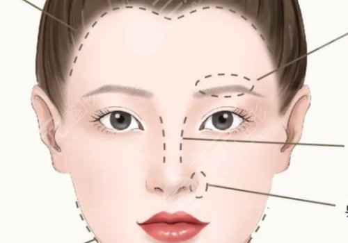骨相抗衰怎么做？