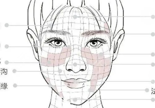 做輪廓手術(shù)多少錢(qián)費(fèi)用是多少？