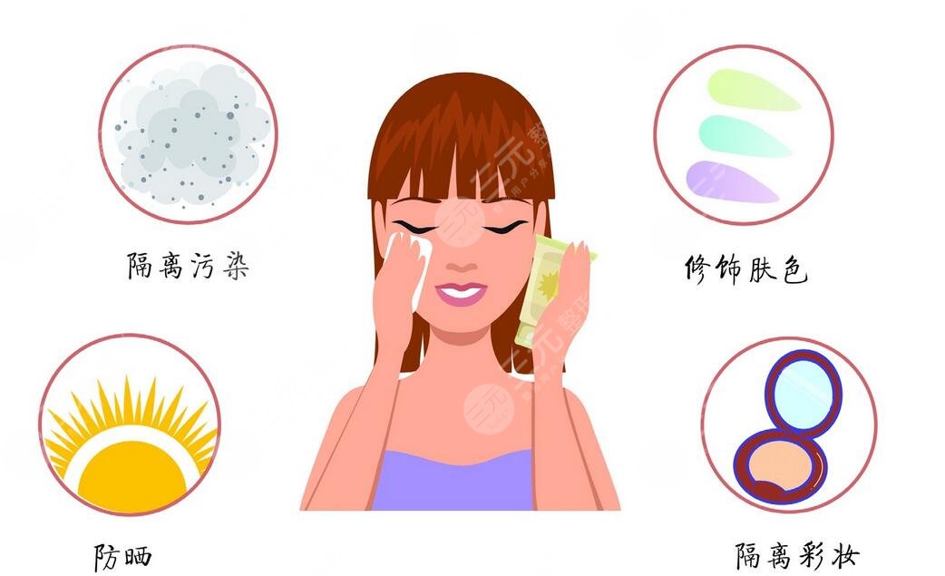 隔離霜有什么作用