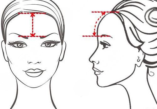 中庭太長怎么改良？