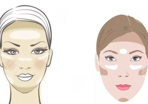 中庭太長怎么改良？