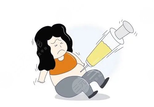 吸脂凹凸不平多久恢復？