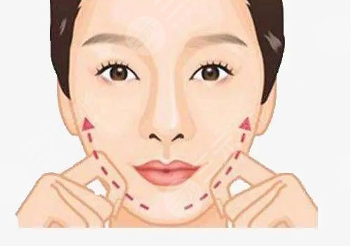 肉肉臉怎么瘦下來(lái)？
