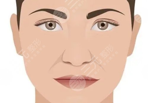 唇部老化的表現(xiàn)有哪些？改良方法有這些！