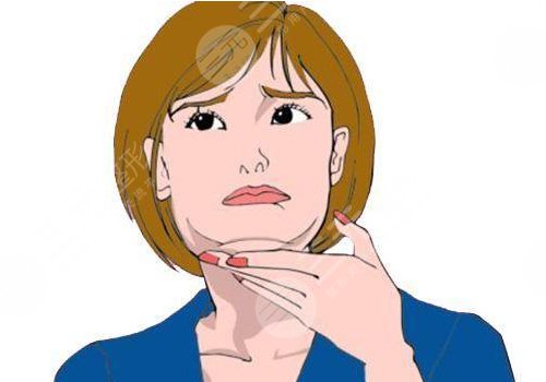 下頜緣提升有什么效果？