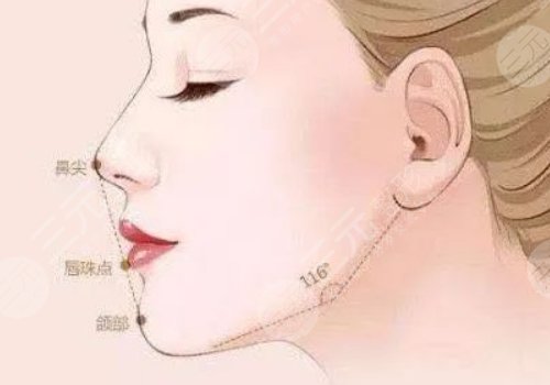 下頜緣提升有什么效果？