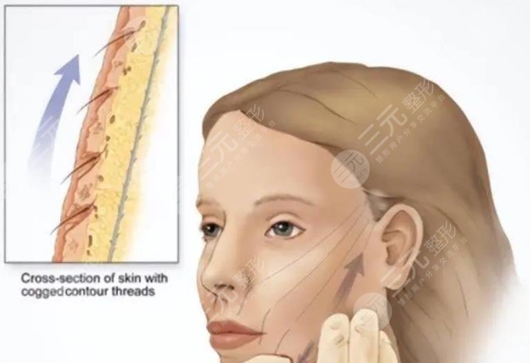 鄭州賈振華醫(yī)生信息介紹