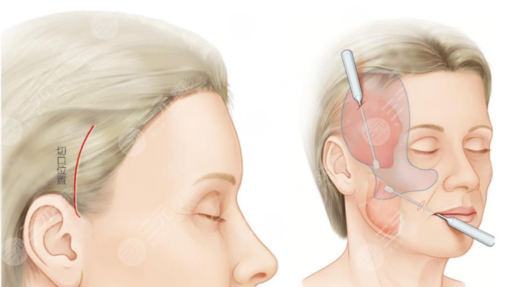鄭州賈振華醫(yī)生信息介紹
