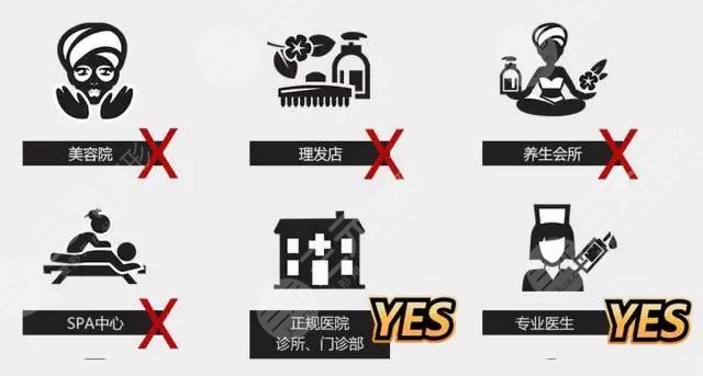 做整形會(huì)不會(huì)留下后遺癥？醫(yī)美科普小課堂，看完這篇不迷茫！